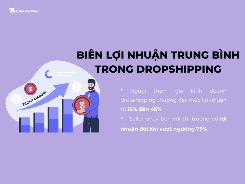 bien-loi-nhua-trong-dropship