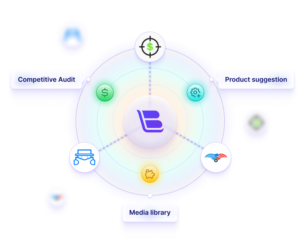 marketing tool