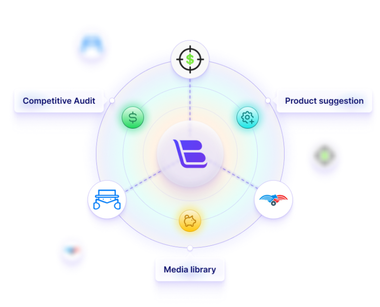 marketing tool