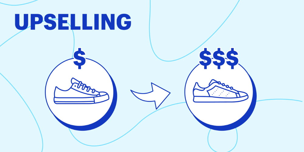 Upselling encourages customers to opt for higher-value products or services.