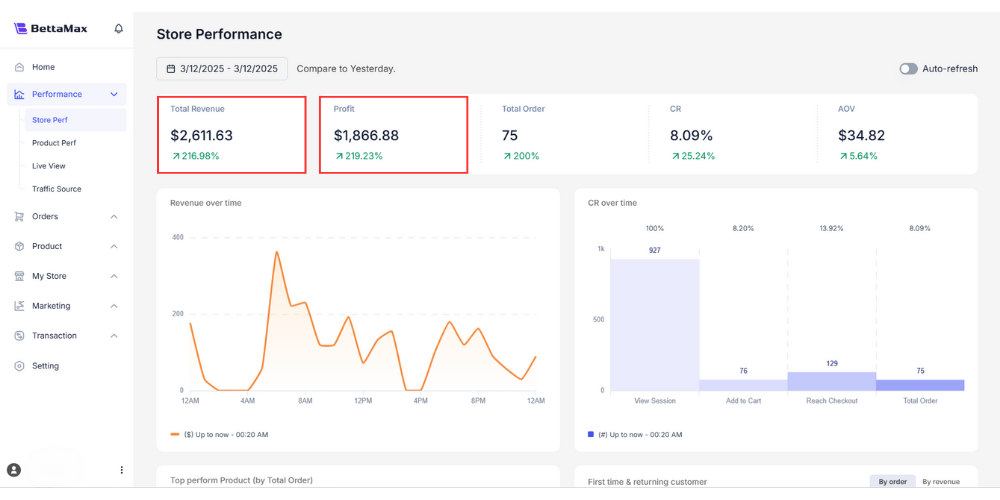 Easily track daily income and profit on BettaMax