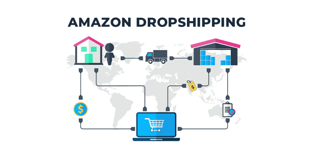 Dropshipping Amazon là gì? Cách làm dropshipping trên Amazon có khó không?