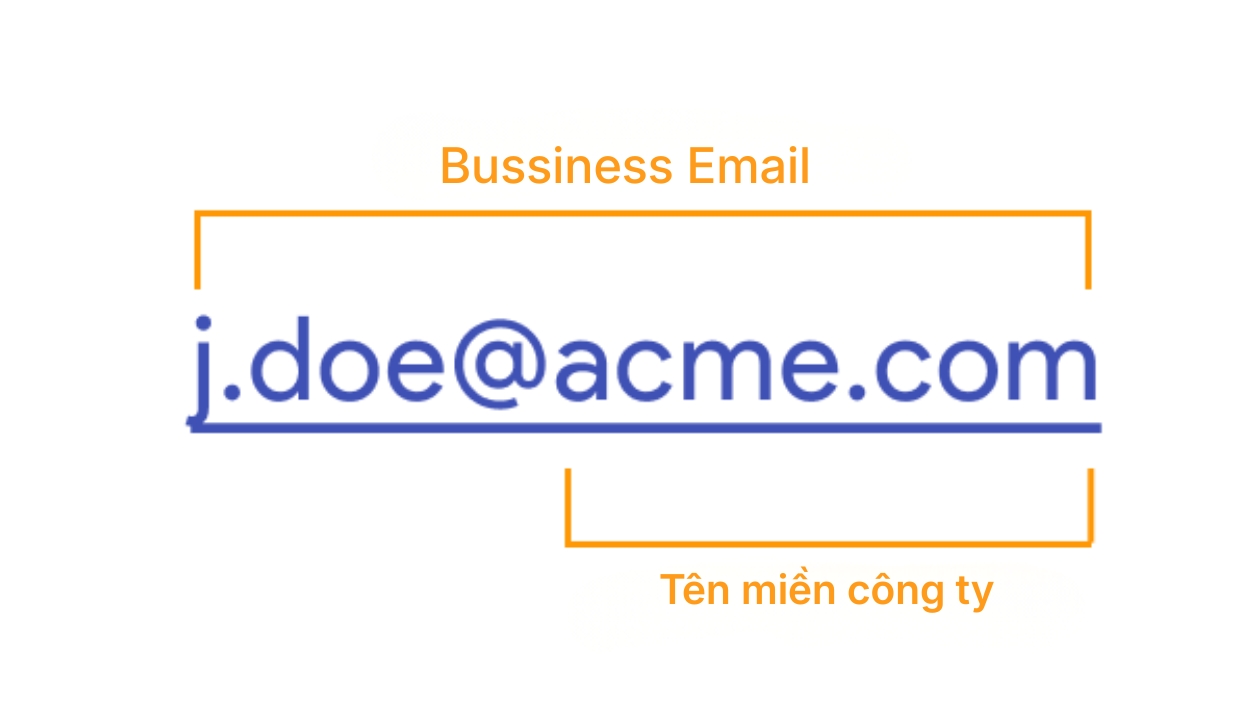 cau-tao-bussiness-email