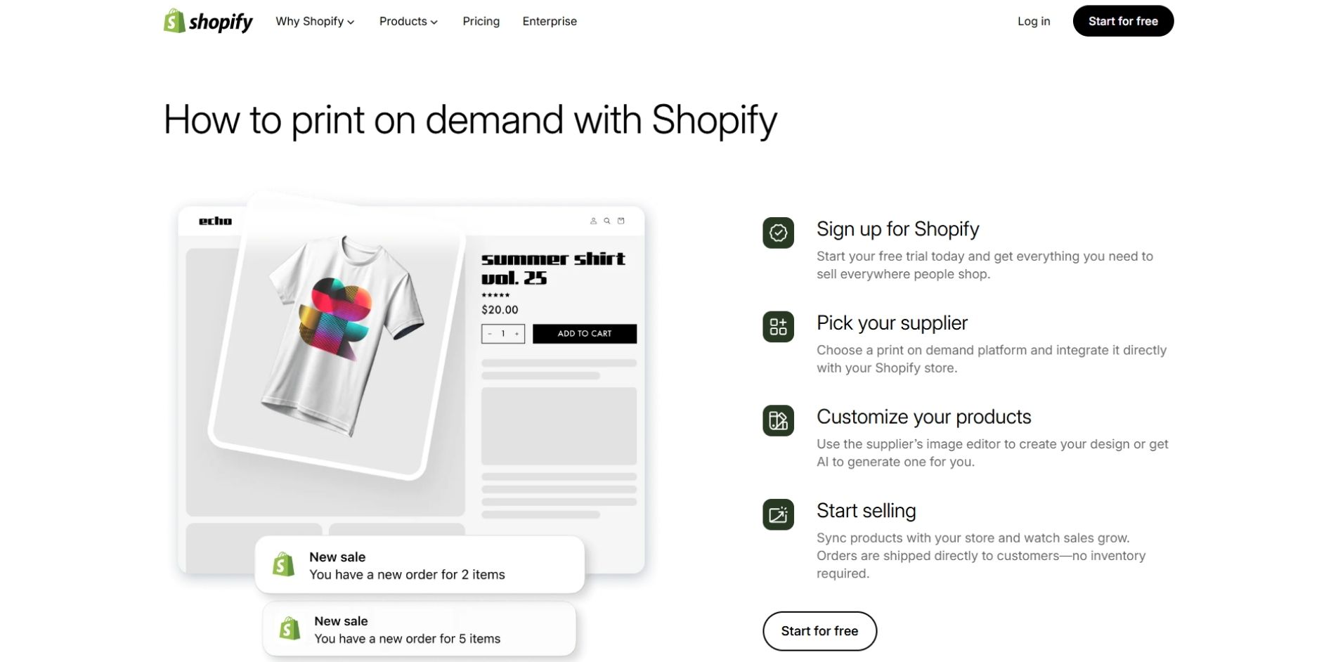 dropshipping-pod-printful-printify