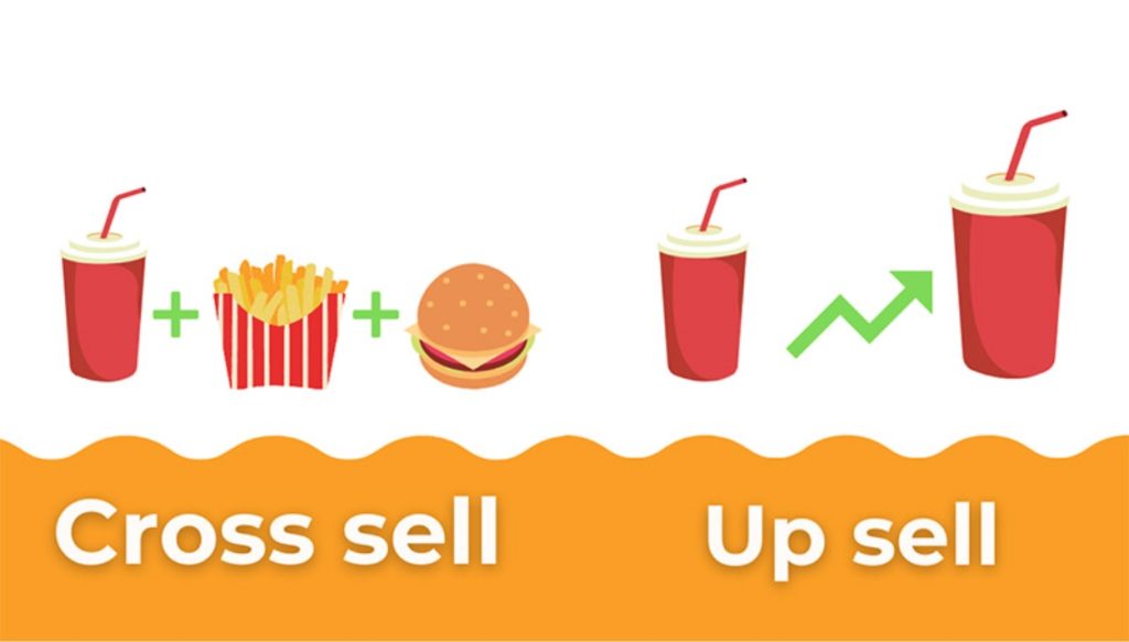 upsell