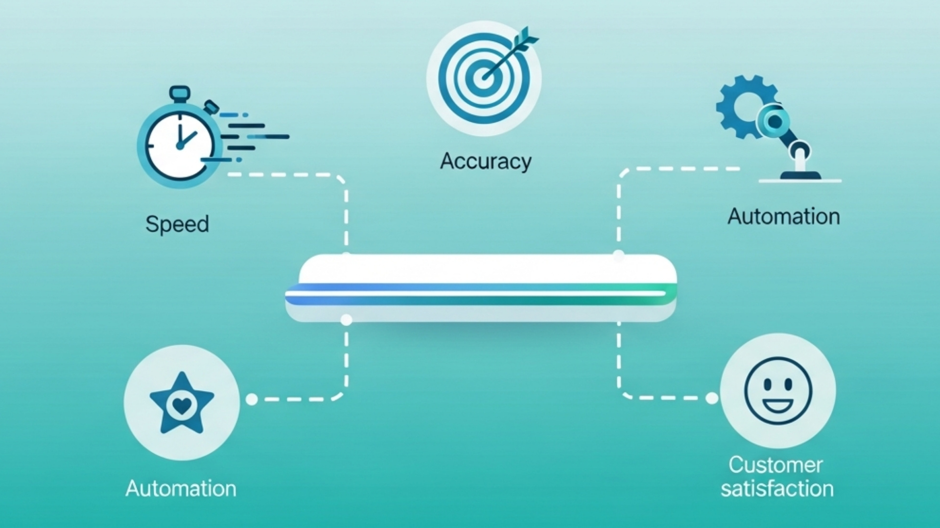 Benefits-of-best-order-fulfillment-software