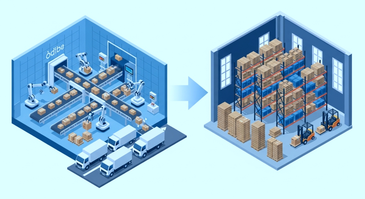 Simplicity-vs-scalability-in-logistics-design