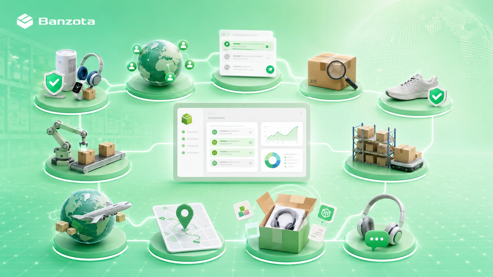banzota dropshipping platform