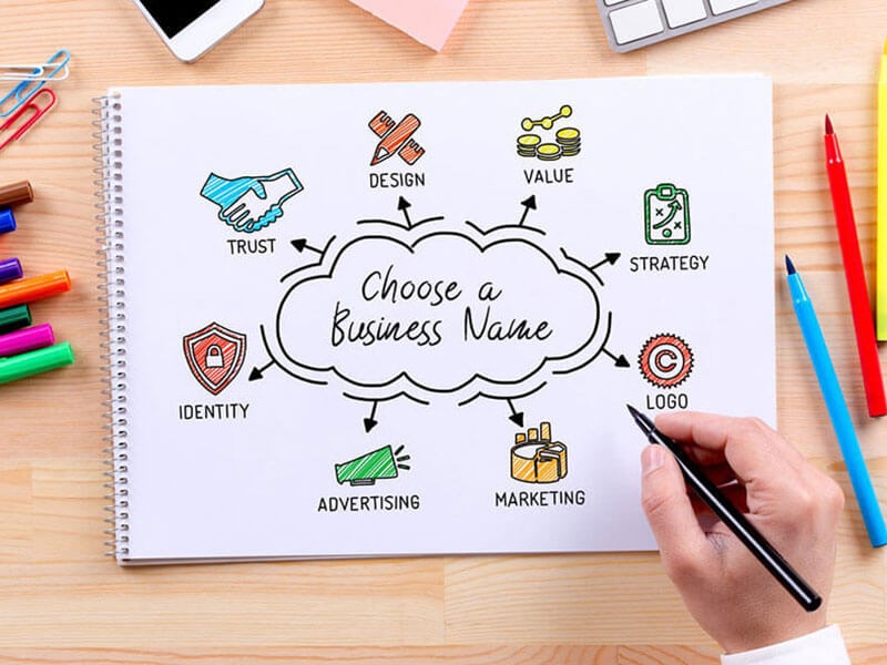 Choose-a-name-thats-easy-to-remember-and-spell