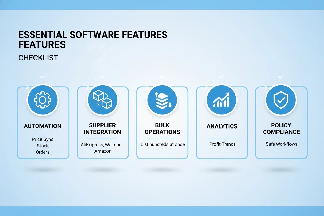 Feature-checklist-infographic-showing-essential-software-features