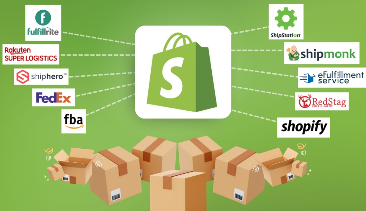 How-Shopify-Works