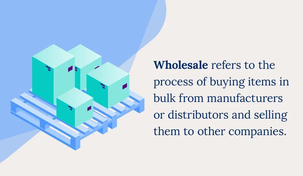 How-does-the-wholesale-business-model-work