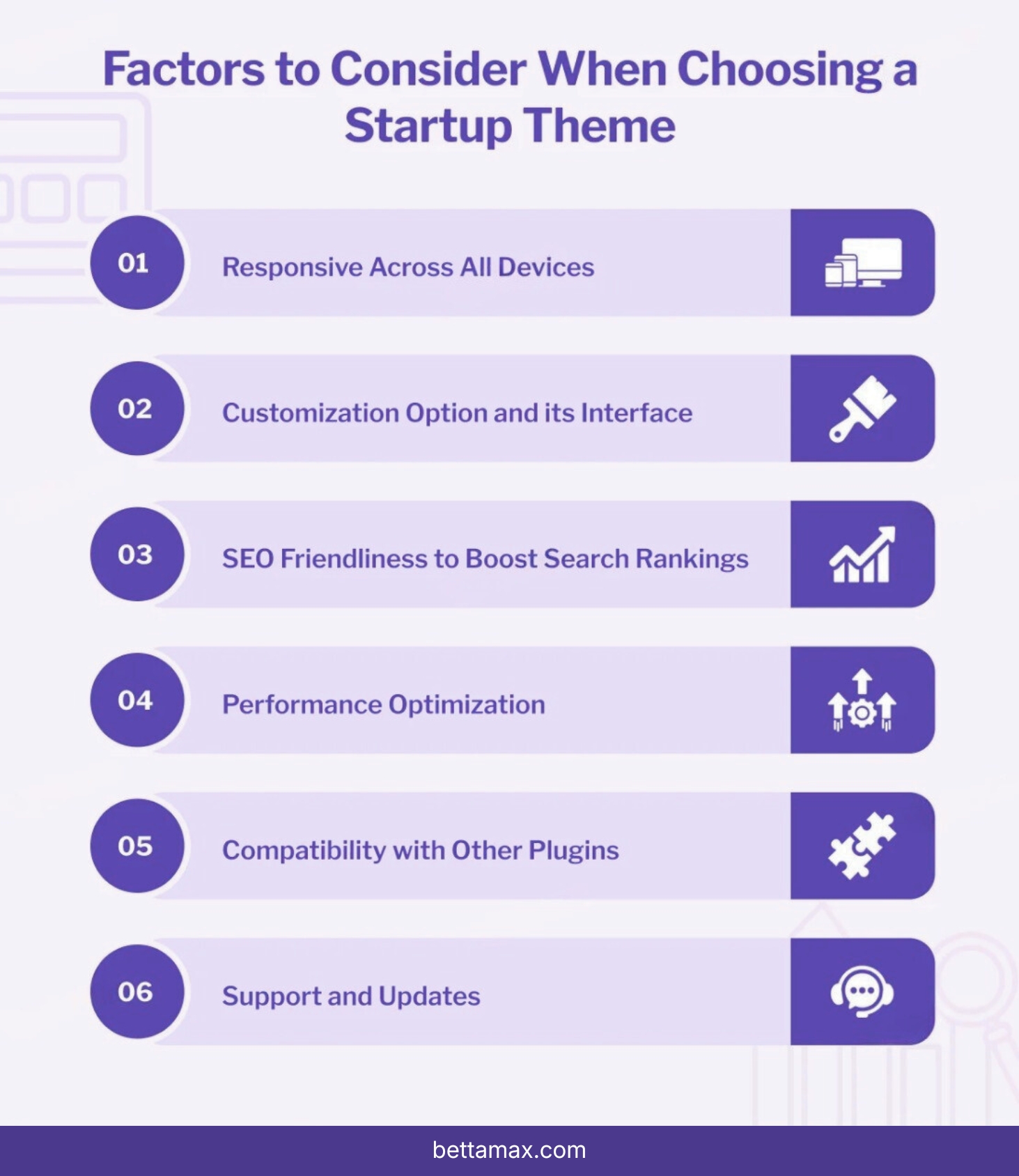 factor-to-choose-a theme