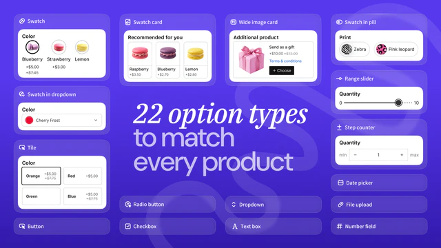 shopify-Ecommerce-Features-and-Selling-Tools