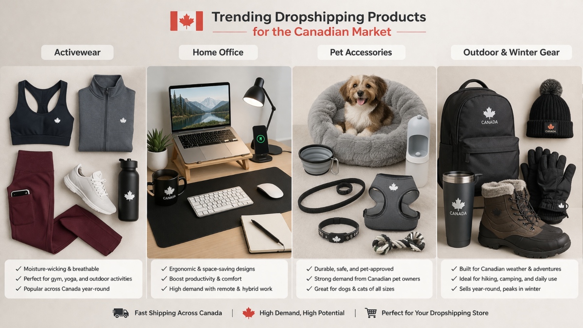 product-to-sell-in-canada