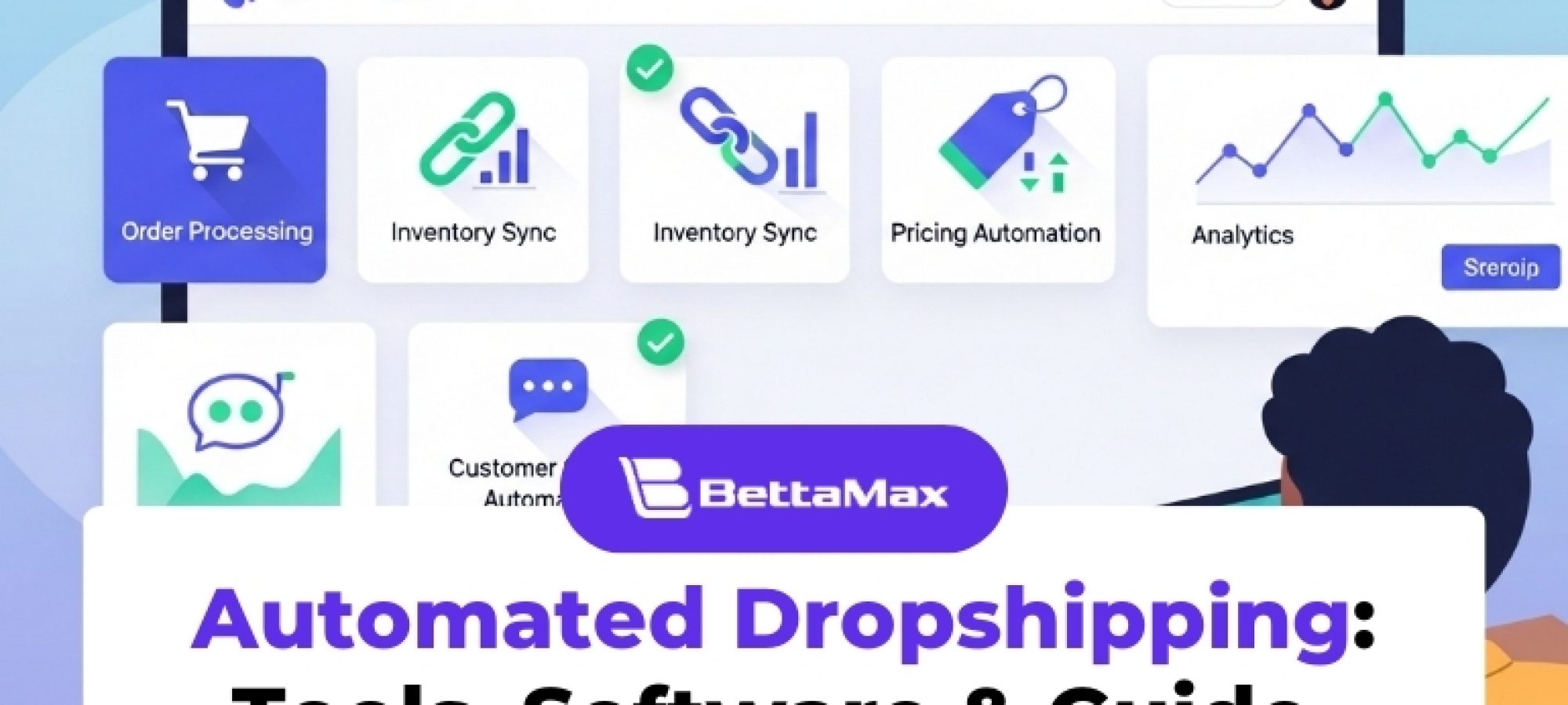 Automated-Dropshipping