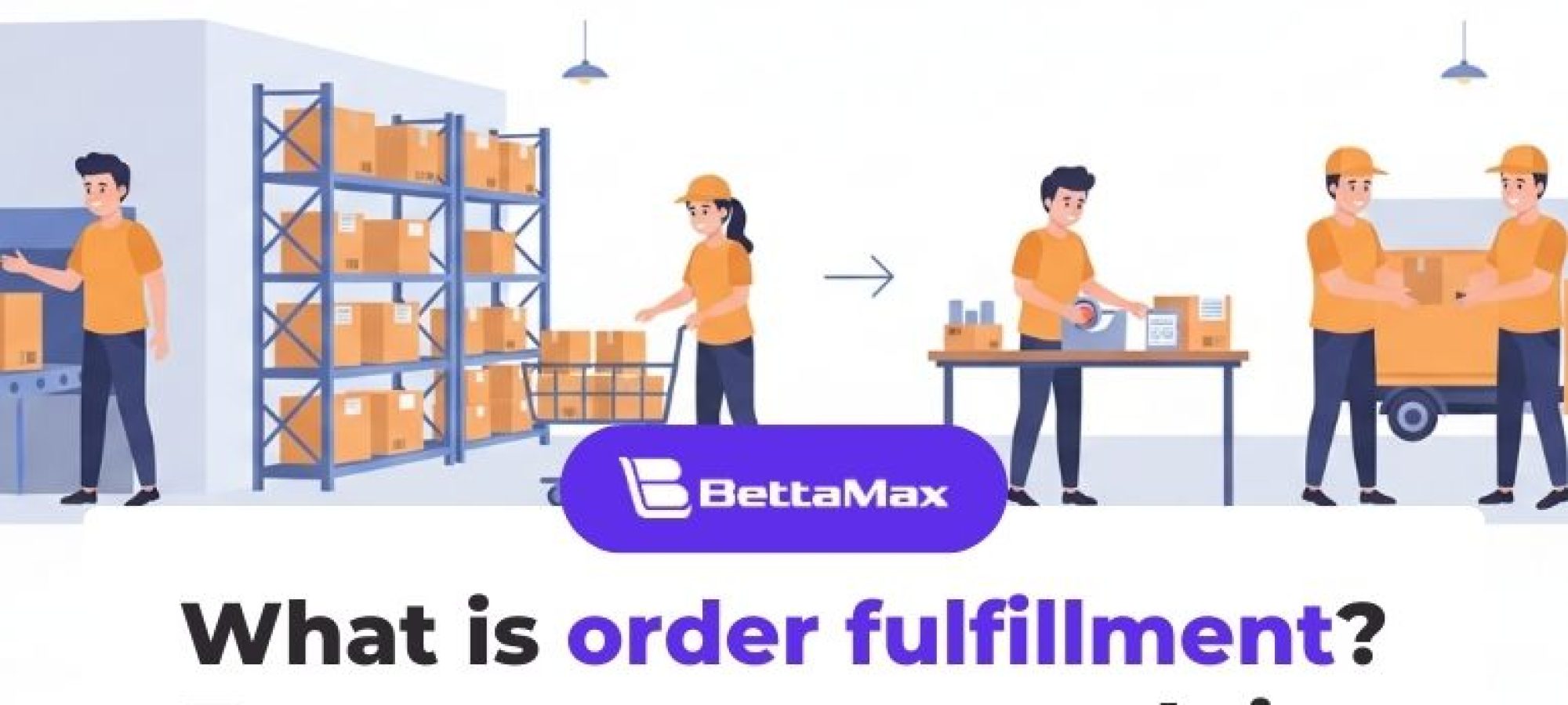 What-is-order-fulfillment-thumb