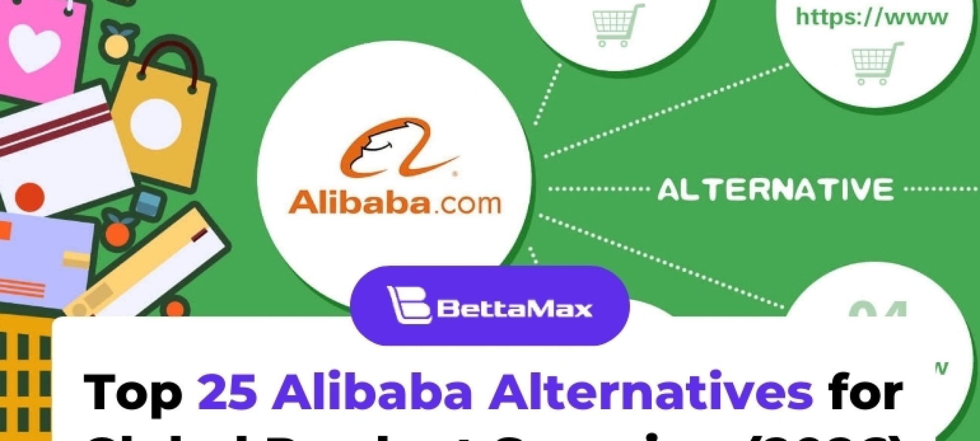 alibaba-alternatives