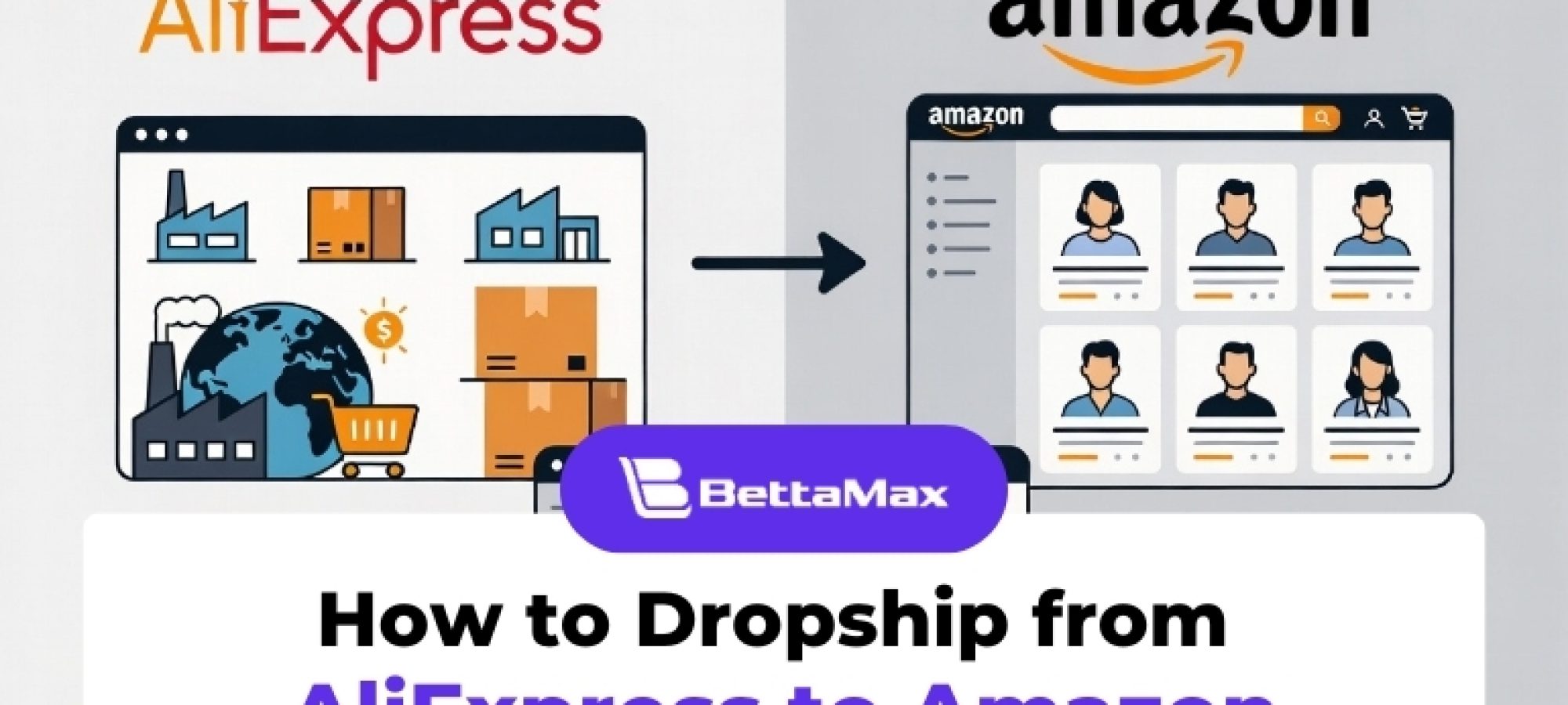 how-to-dropship-from-aliexpress-to-amazon